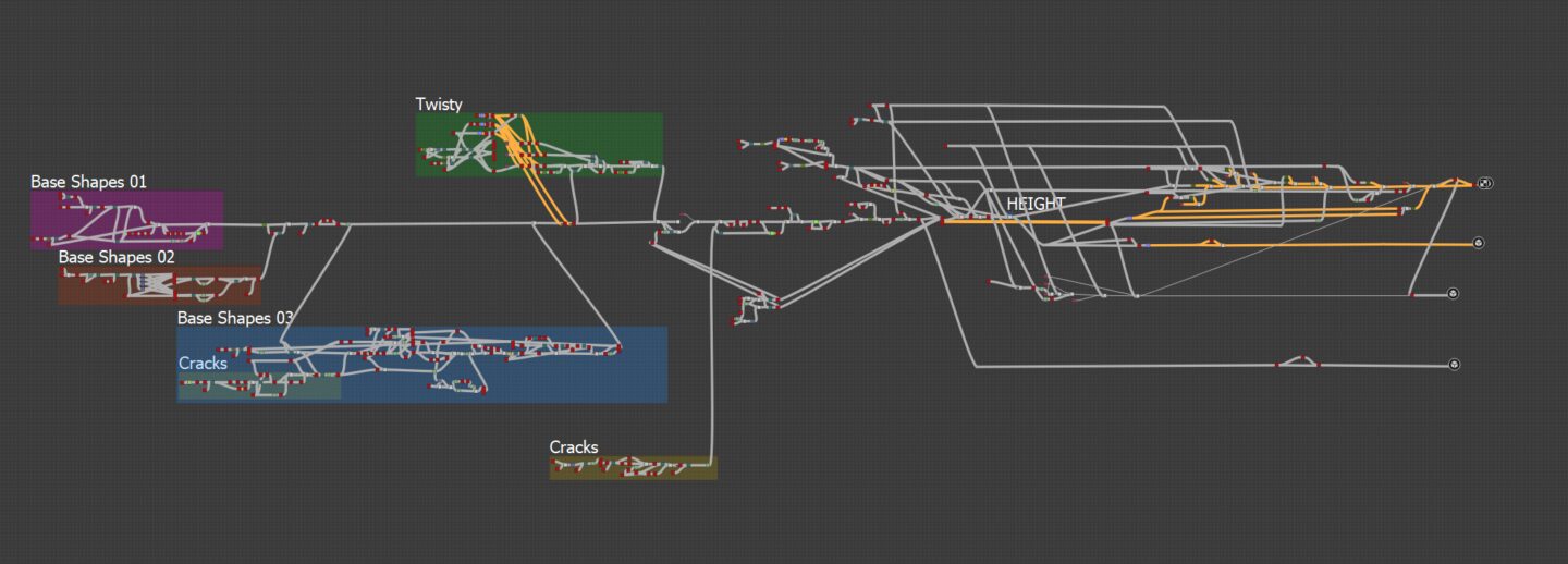 Zuurdesem, van eetbaar brood tot 3D-model