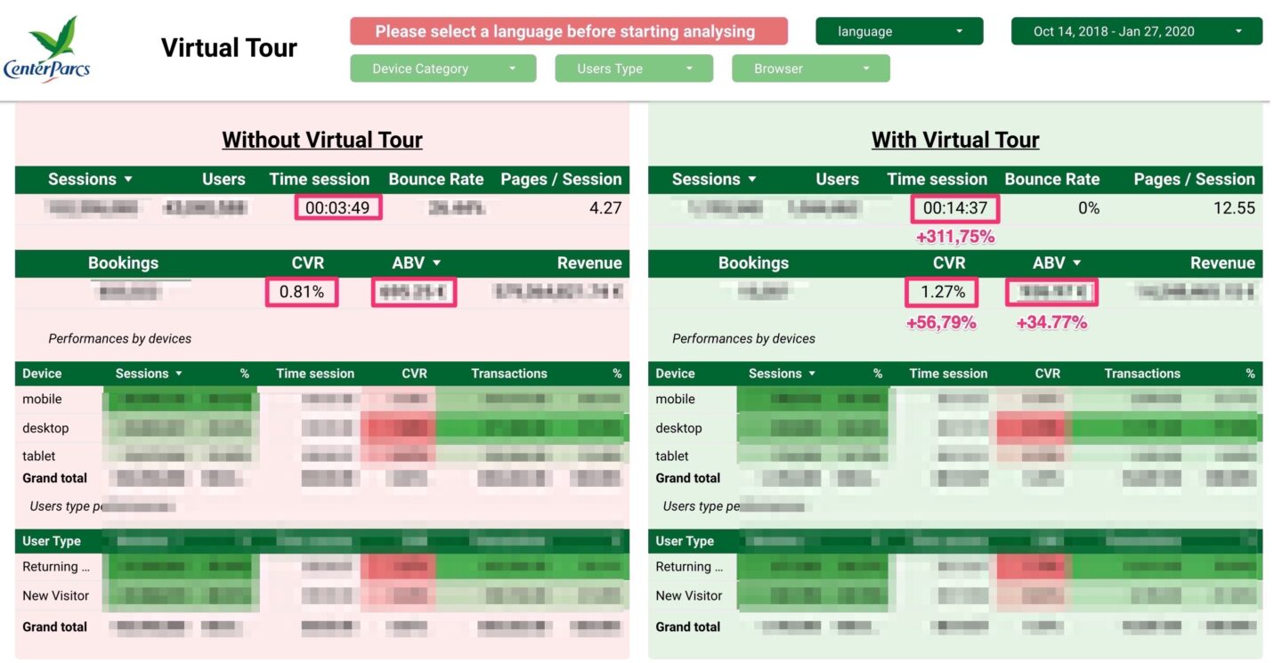 Virtually Visit All 28 Center Parcs in Europe | Poppr Immersive Virtual Tours